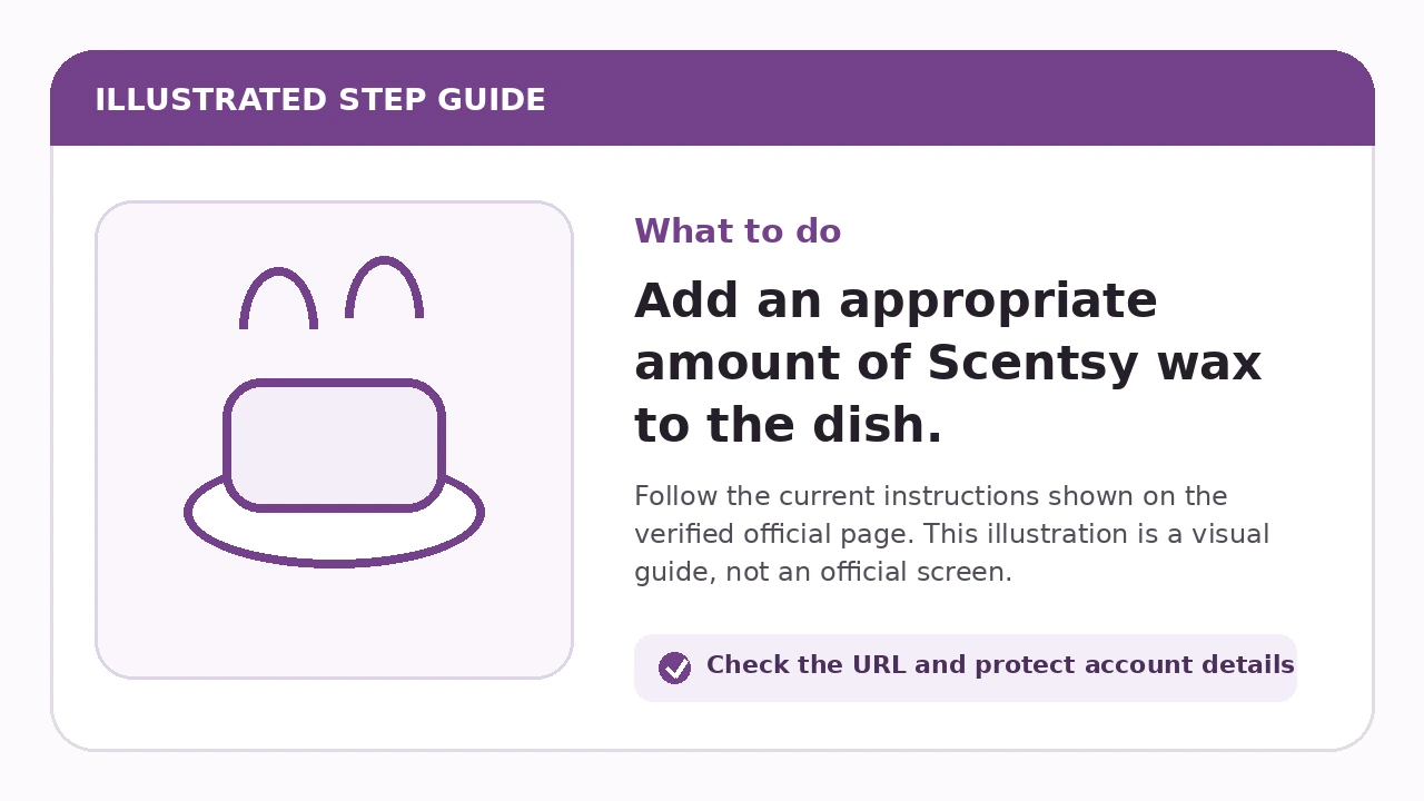 Illustrated guide for Add an appropriate amount of Scentsy wax to the dish