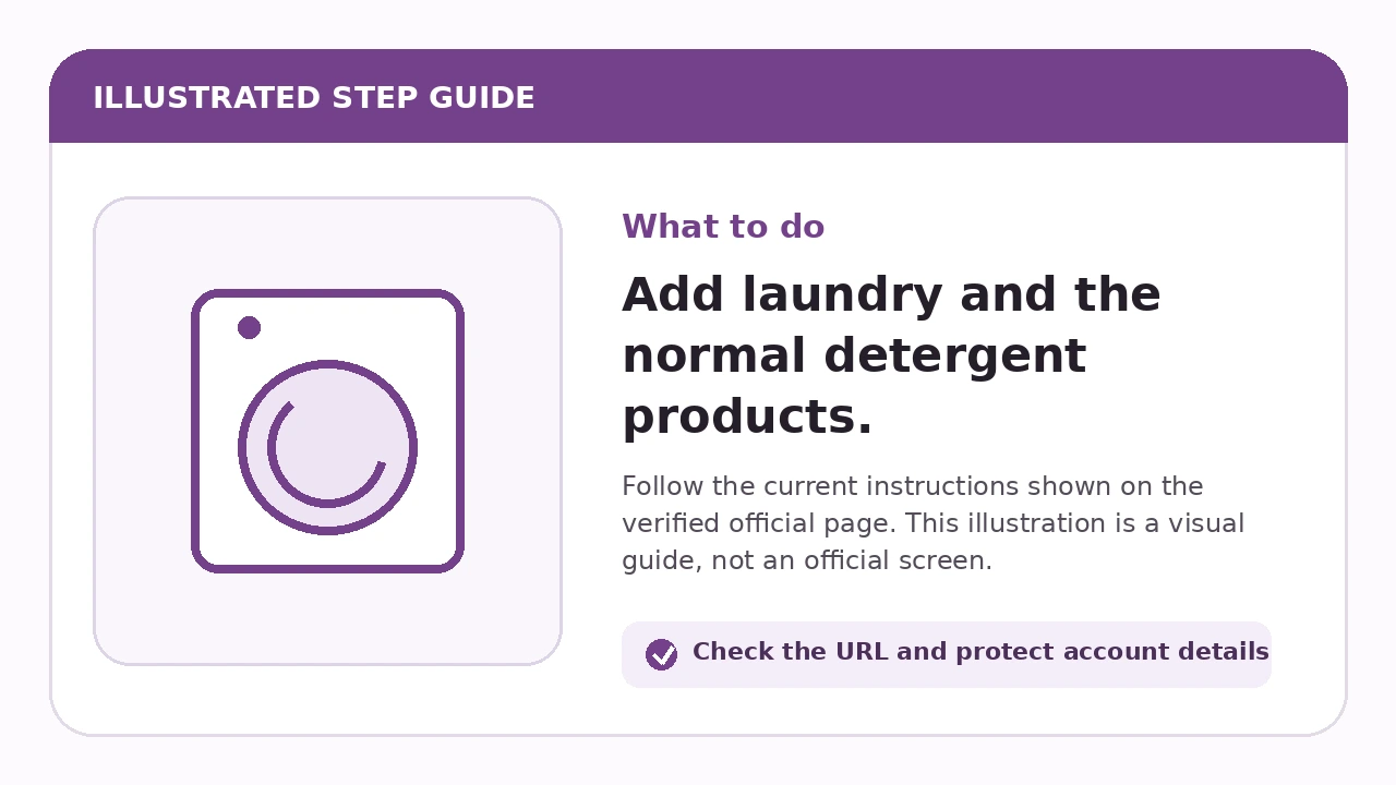 Illustrated guide for Add laundry and the normal detergent products