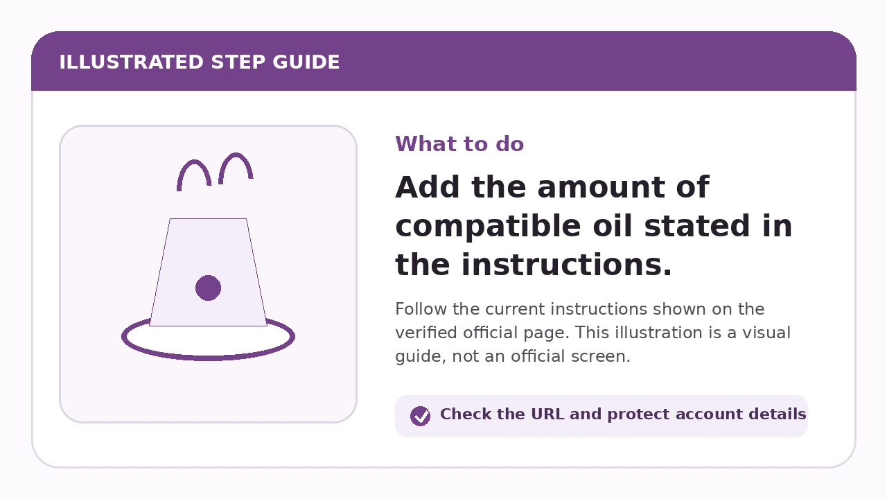 Illustrated guide for Add the amount of compatible oil stated in the instructions