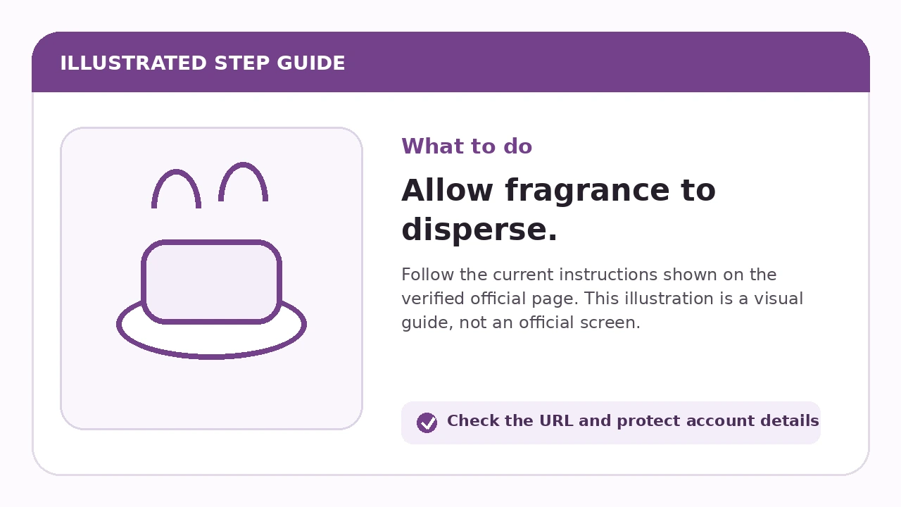 Illustrated guide for Allow fragrance to disperse