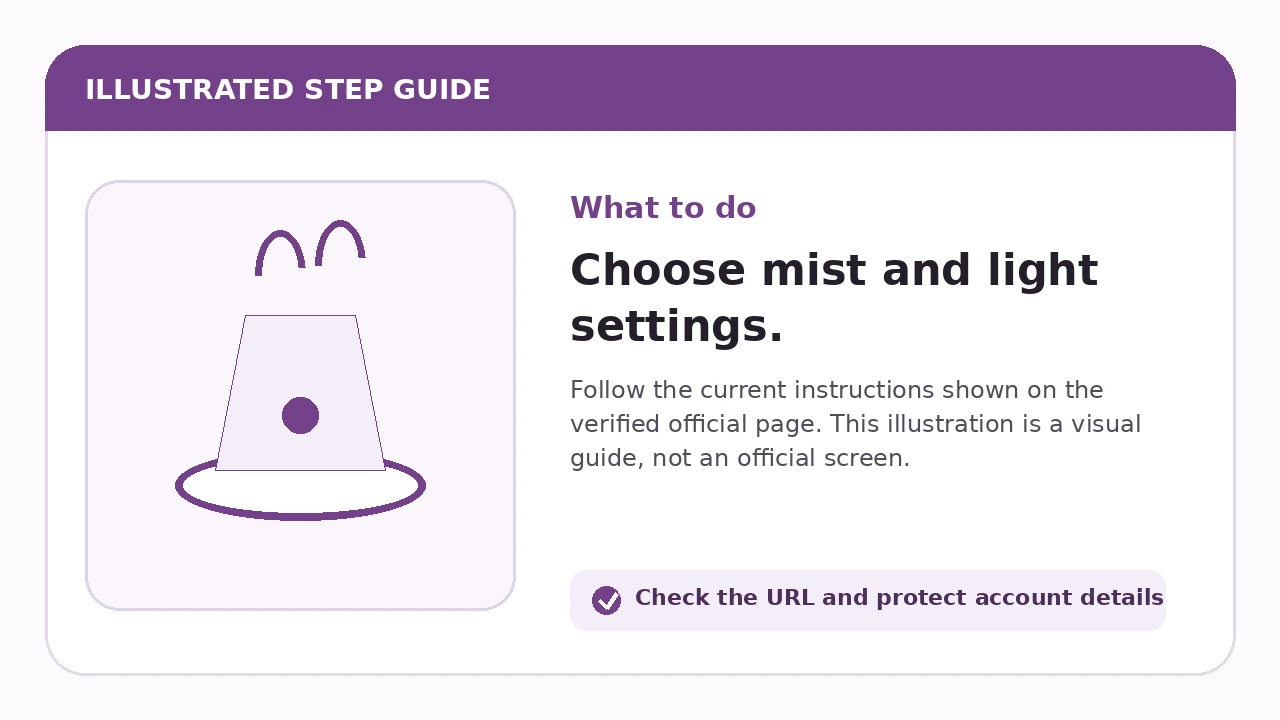 Illustrated guide for Choose mist and light settings