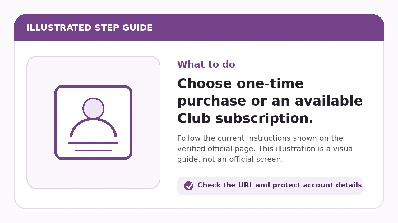 Illustrated guide for Choose one-time purchase or an available Club subscription