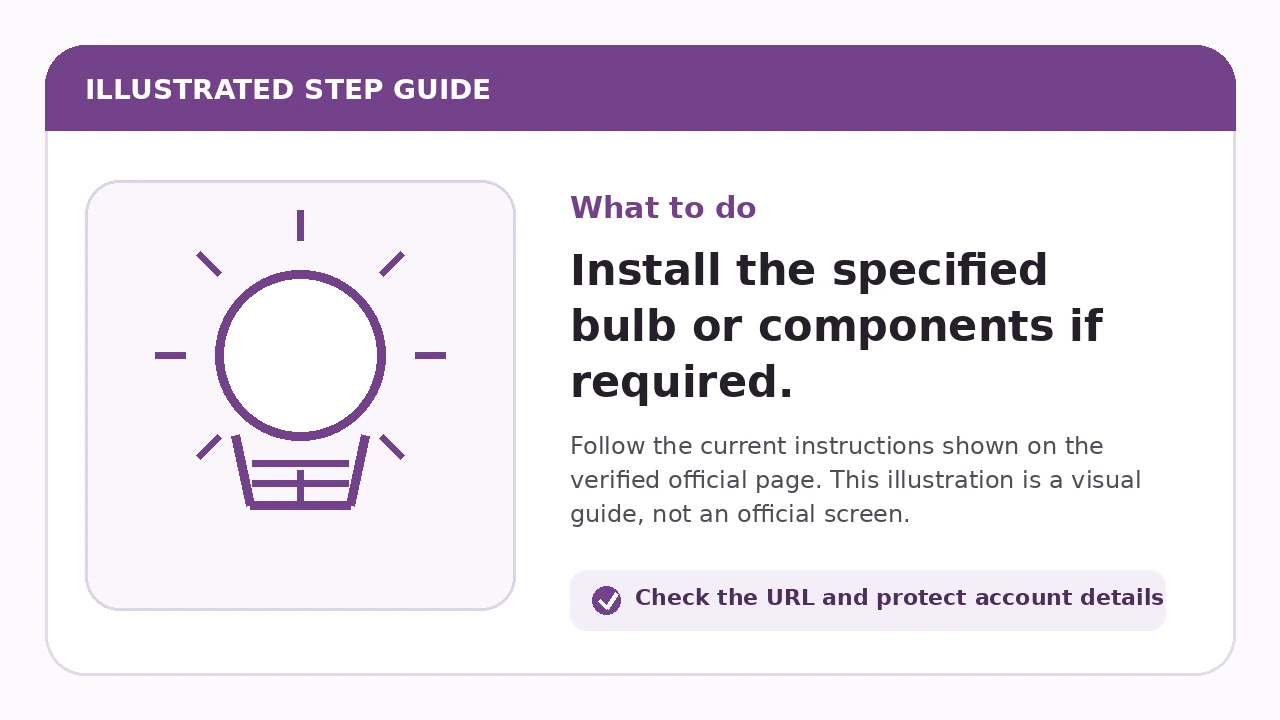 Illustrated guide for Install the specified bulb or components if required
