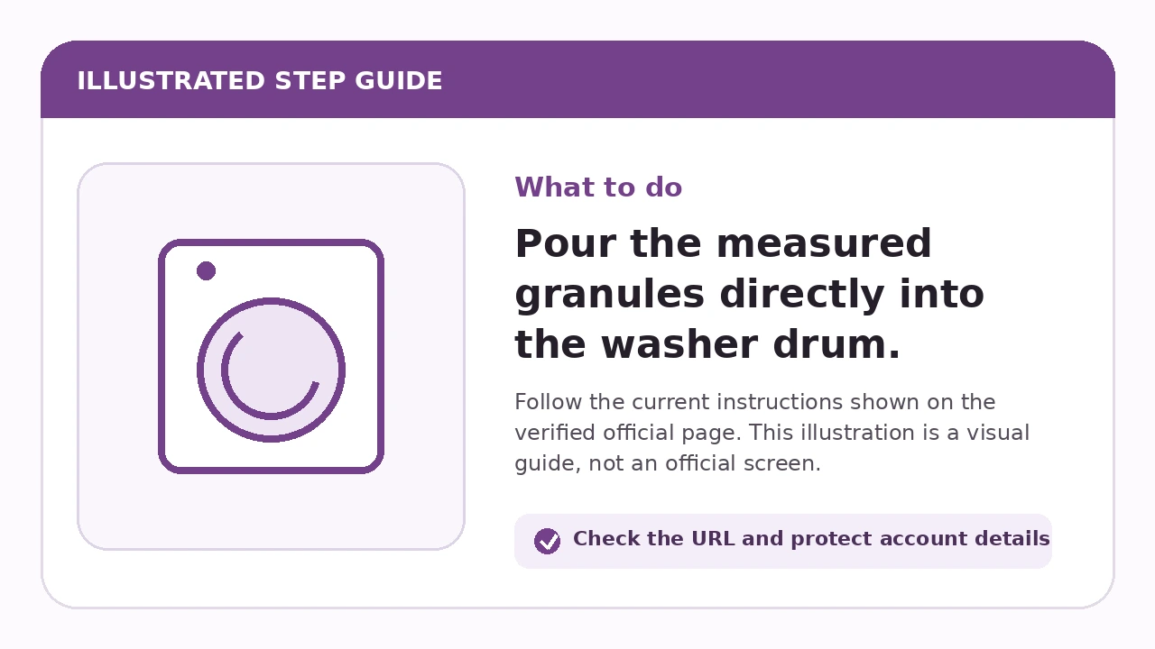 Illustrated guide for Pour the measured granules directly into the washer drum