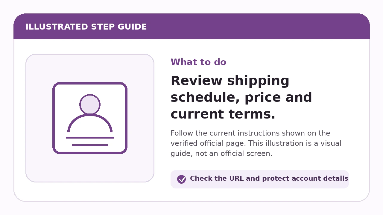 Illustrated guide for Review shipping schedule, price and current terms