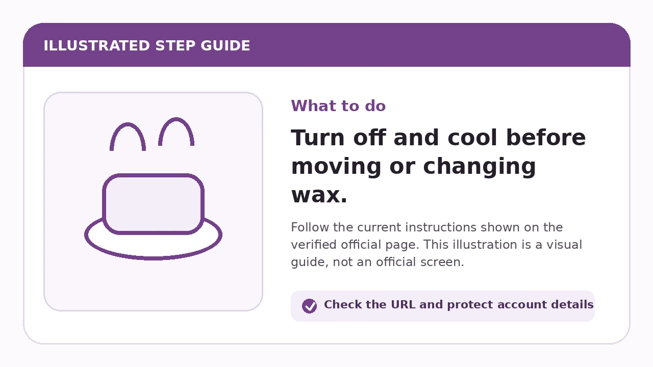 Illustrated guide for Turn off and cool before moving or changing wax
