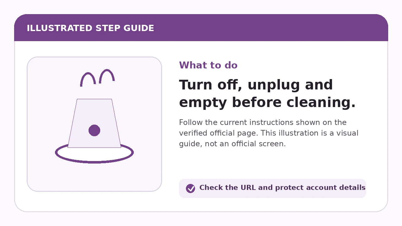 Illustrated guide for Turn off, unplug and empty before cleaning